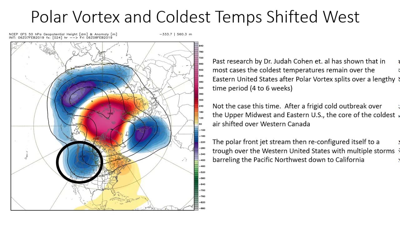 Confusing Weather Spot On Weather Confusing Times Ahead - YouTube