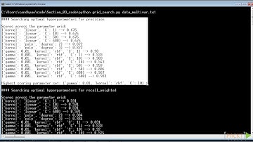187   Finding Optimal Hyper Parameters