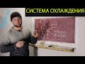 урок 14 система охлаждения