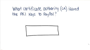 PKI on the Web Quiz 1 - Georgia Tech - Health Informatics in the Cloud