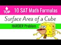 Understanding Surface Area and Volume of a Cube