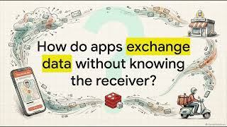 Redis Message Broker