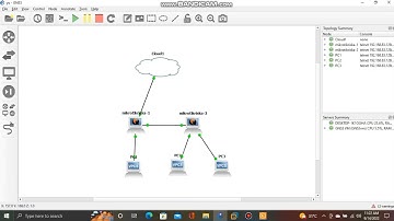 Konfigurasi Mikrotik Menggunakan Simulator GNS3 Via Gui (UKK TKJ)