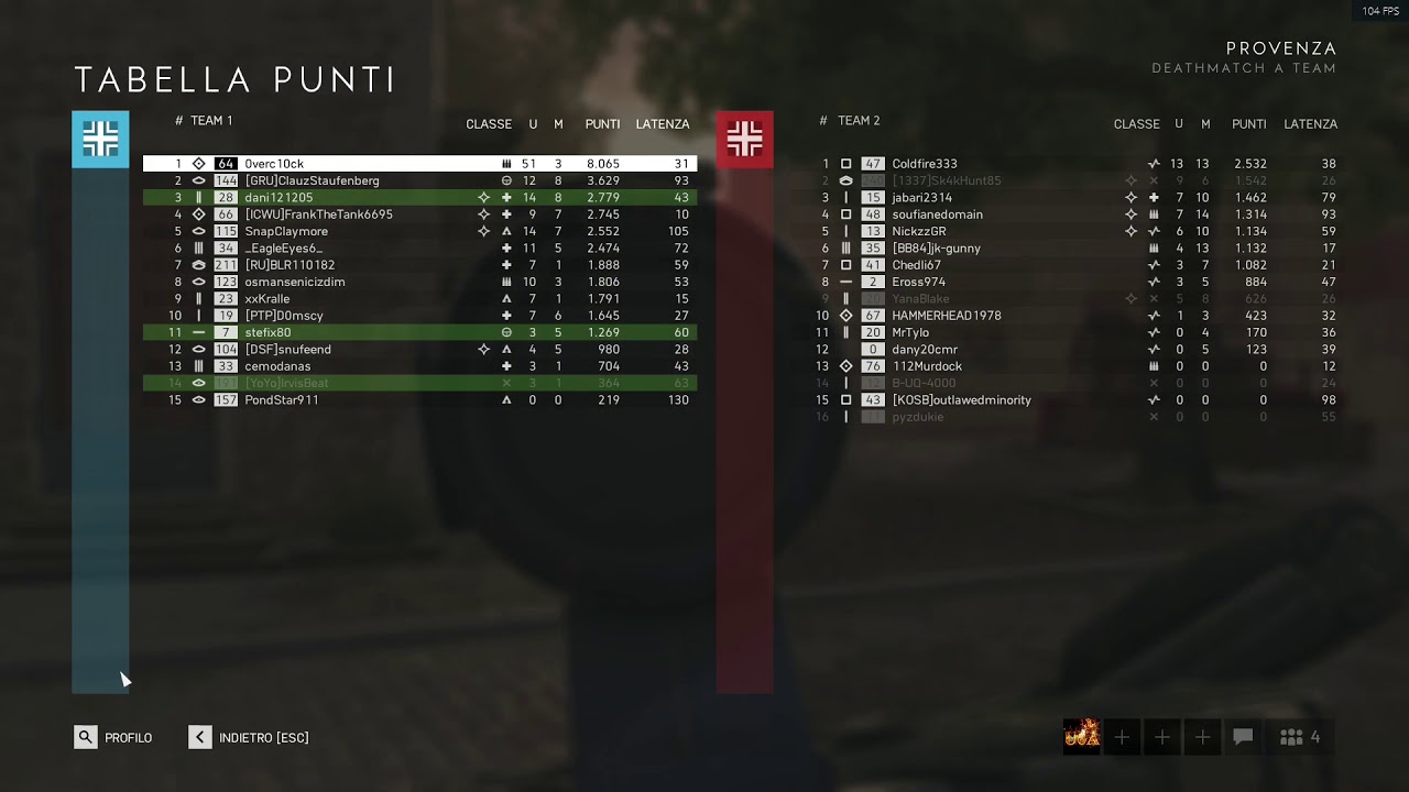 battlefield 5 how to report YouTube