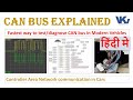 CAN bus diagnostic and working in Hindi. Test by multimeter explained, MOST explained.