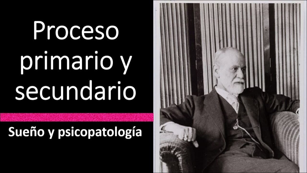 Clase Proceso primario y secundario en Freud Psicoanálisis YouTube Clase Proceso primario y secundario en Freud Psicoanálisis YouTube