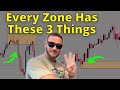 How to identify high probability supply and demand zone real examples