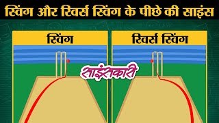 Cricket Science 1 : Ball Swing рдХрд░рд╛рдиреЗ рдХреЗ рдкреАрдЫреЗ рдХрд╛ Science рдХреНрдпрд╛ рд╣реИ? | Sciencekaari | Reverse Swing