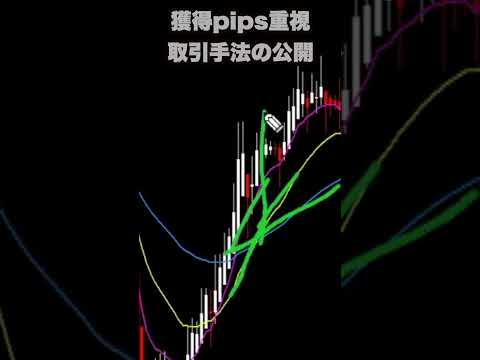 3EMA+平均足手法 #shorts