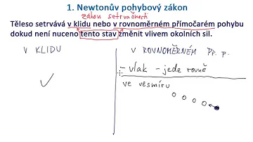 Co je Newtonovy zákony setrvačnosti?