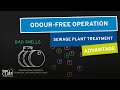 Odour-free operation CHON - Innoclair