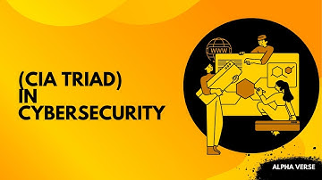 CIA Triad in Cybersecurity | Confidentiality, Integrity, Availability Explained