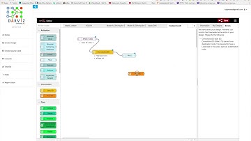 Deep Learning & Neural Networks: Using IBM DARVIZ as a Deep Learning IDE!