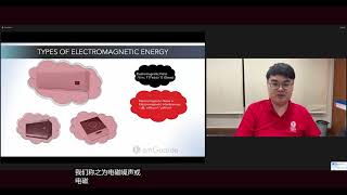 (39 分钟中文字幕) 为 emGuarde 产品演示介绍强大的全新营销材料 28/02/2024