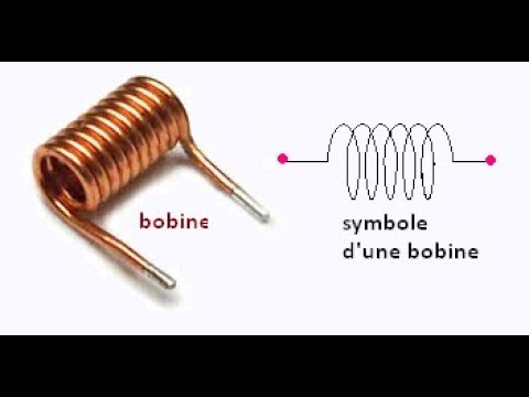 Vidéo: Qu'est-ce qu'une bobine de crayon?