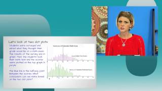 Spring into Math 7 Chapter 9 Lesson 3