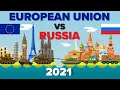 EUROPEAN UNION (EU) vs RUSSIA 2021 - Who Would Win? Army/Military Comparison