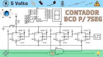 Contador com decodificador p/ display de 7 segmentos