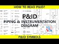 How to read pid  piping and instrumentation diagram   process engineering  piping mantra 