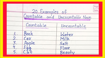 20 Examples of Countable and Uncountable Nouns | Examples of Countable and Uncountable Nouns |