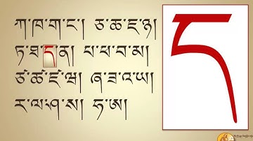 Learn Tibetan Alphabete