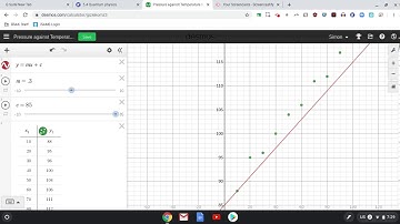 How to plot a straight line of best fit in DESMOS