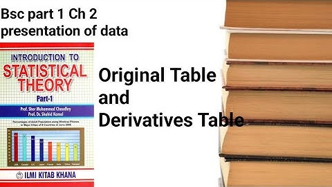 Original table and derivative table