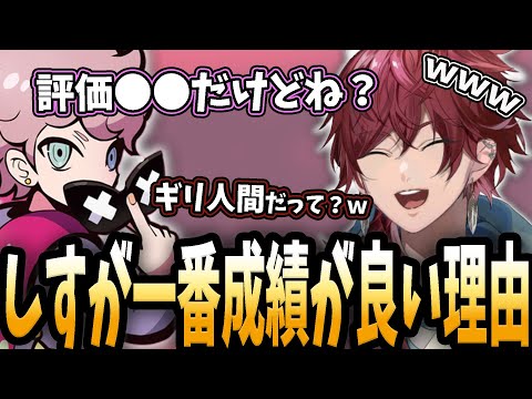 ふらんしすこが成績トップだった理由にウケるローレン【にじさんじ切り抜き/ローレン・イロアス】