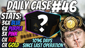 Opening 1 Case EVERY DAY Until New Operation