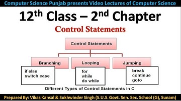 PSEB | 12th Class-2nd Chapter (Control Statements) | Session 2021-22