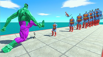 All Colossal Titan Forms vs 10 Levels of Superman Colossal Titan – ARBS Size Comparison