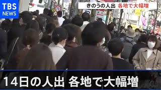 “宣言”残り１週間 １４日の人出、１月の発表直後に比べ大幅増