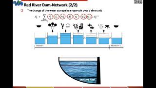 Managing Conflicting Water Resource Goals And Uncertainties In A Dam Network - Red River Basin