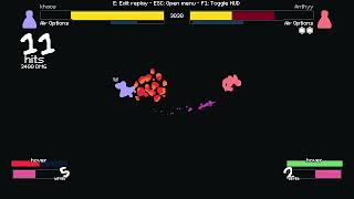 Starting To Really Learn Wizard - Yomi Hustle