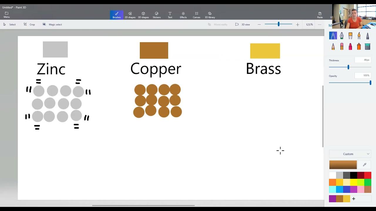 Alloy Particle Diagrams YouTube