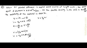 JEE MAINS 2015 video solutions Physics Set-A