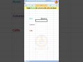 Total Rows & Columns & Cells in Excel #exceltips #shorts #exceltutorial #myguidetool