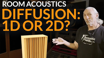 Sound Diffusion: 1D or 2D? - www.AcousticFields.com