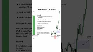 how to teade OLHC/OHLC? #trading #liquidity #forex #disciplinedtrader #ict #tradingstrategy #smc