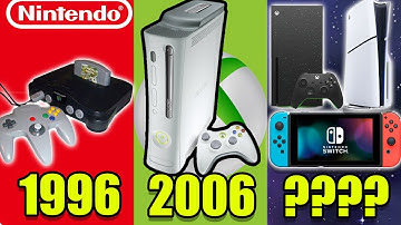 The BEST Console of Every Generation