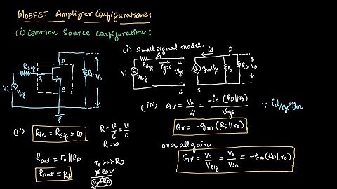 AEC#16 MOSFET Amplifier configurations || EC Academy