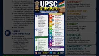 UPSC Full Syllabus Explained in One Shot 💯Complete UPSC Syllabus 2026 | Start Your IAS Journey 🚀UPSC