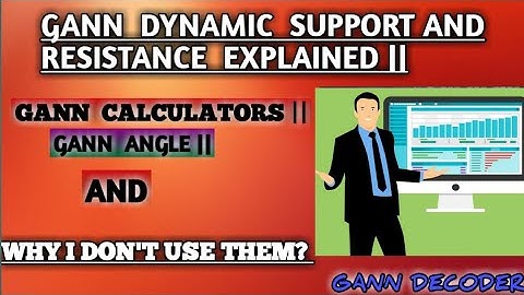 Gann Dynamic Support And Resistance I Gann Calculator I Gann Fan I Explained In Detail I