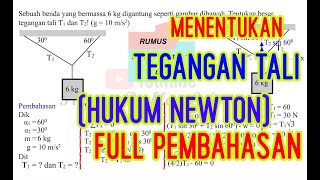 hukum newton menentukan tegangan tali T1 dan T2