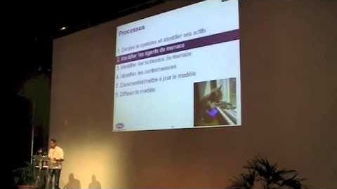 Modélisation des menaces d