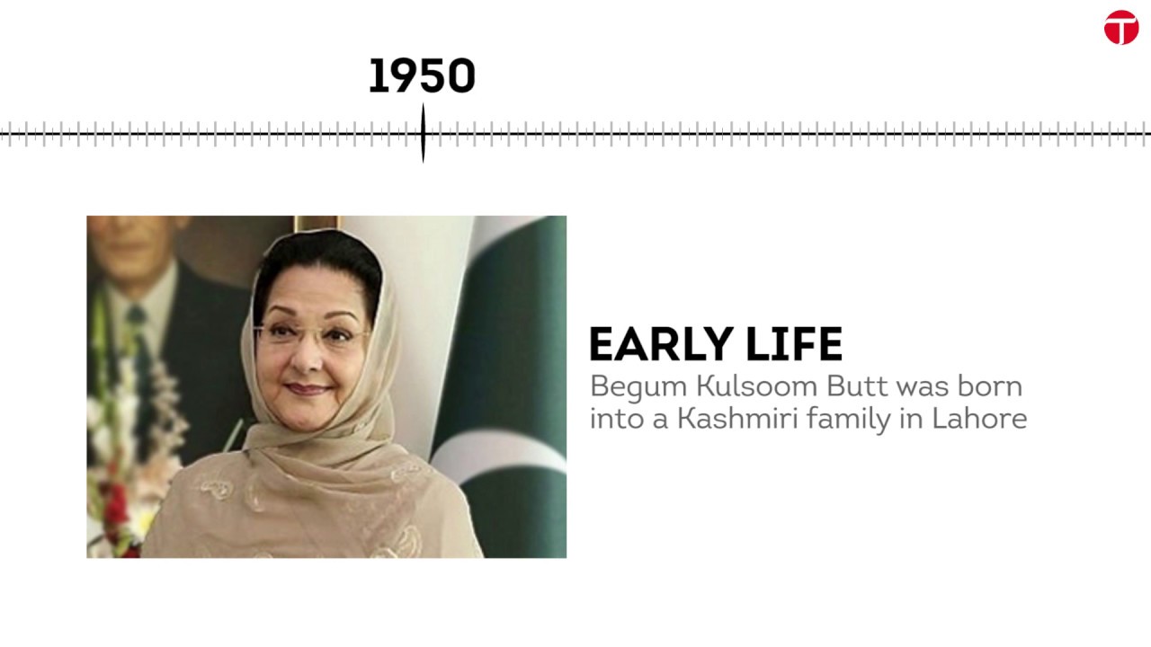 Begum Kulsoom Nawaz’s: Life in focus - YouTube