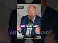 Greater Israel Project Exposed
