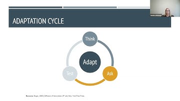 Adapting Interventions to Fit Your Population