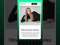 Top AI Tools for Women’s Apparel Brands on Shopify #shopfiy #A