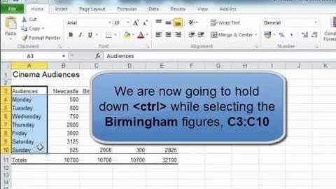 MS Excel 2010:Creating charts